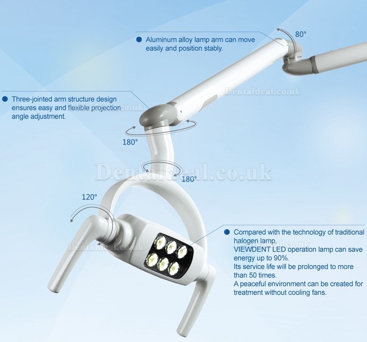 Ceiling-mounted Dental Light Oral LED Operating Lamp Exam Surgical Shadowless 6 LED Lens With Arm